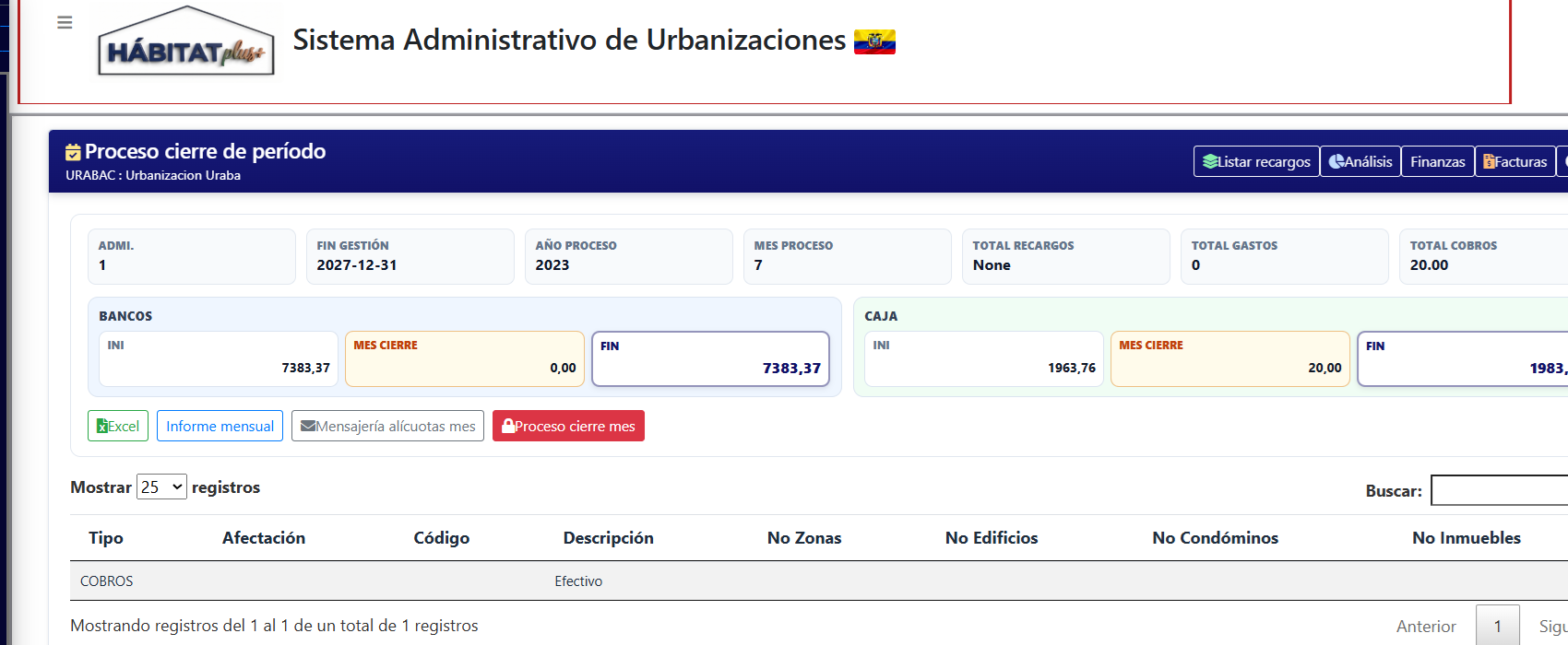 Proceso de cierre de período